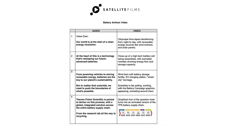 The Power of a Strong Video Script: Bringing Complex Stories to Life